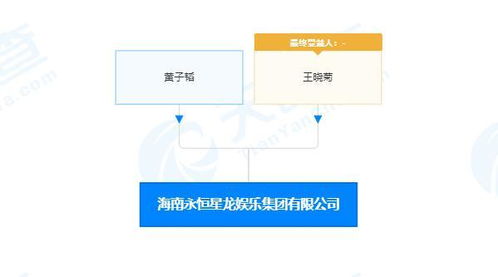无标题